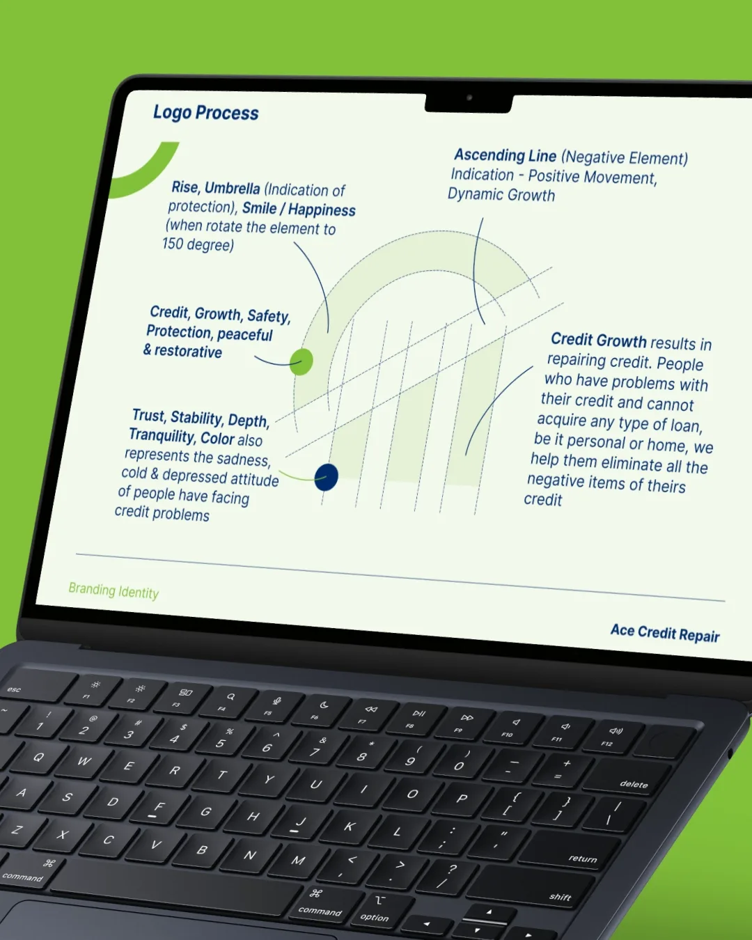 Ace Credit Repair logo rationale on a laptop