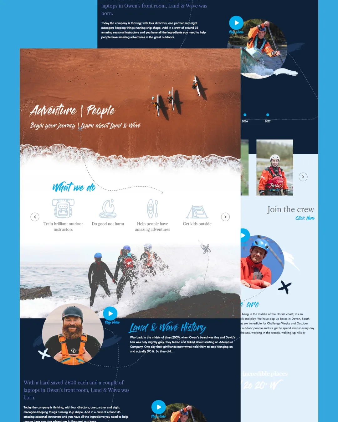 Land & Wave website: story and team pages